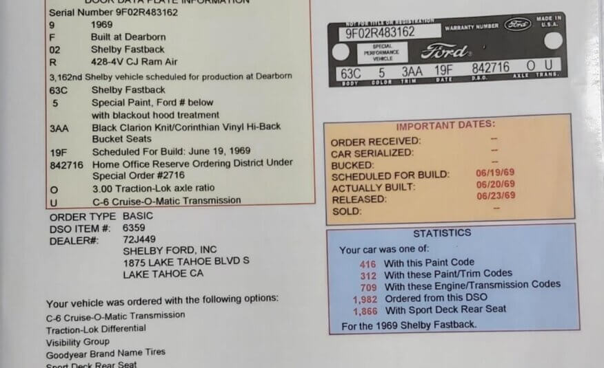 1969 Shelby GT500 – Caroll Shelby-Owned